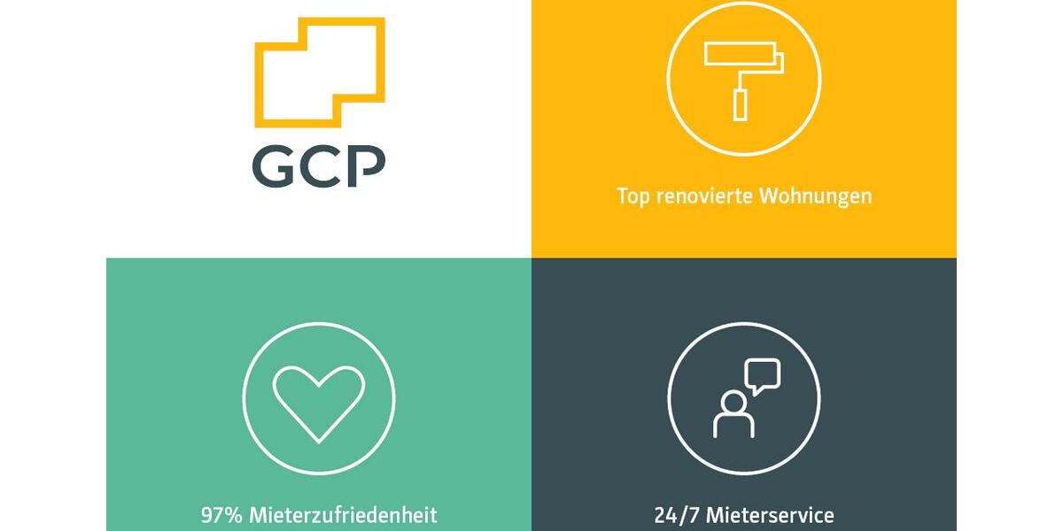 Erdgeschoßwohnung Werdohl - 3 Zimmer, 68 m&sup2;, 383&euro; | Angebot:24701017