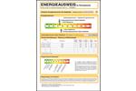 Reihenhaus Lüdenscheid Staberg - 5 Zimmer, 130 m&sup2;, 399.000&euro; | Angebot:26864698